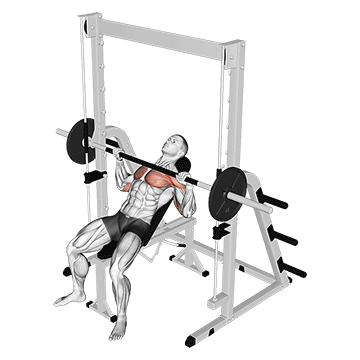 Développé incliné à la Smith machine
